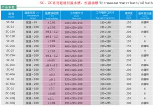 低温恒温槽 水槽与油槽的选择与应用指南